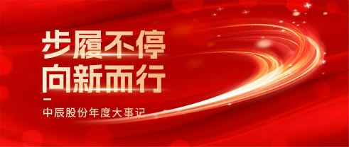 18LUCK股份2025年度大事记：步履不停，向新而行！